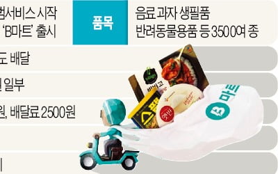 5000원 주문도 1시간내 배달…배달의민족 'B마트'의 경쟁자는?