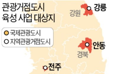 국내 첫 국제관광거점도시에 부산…5년간 500억 투입