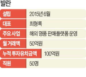 발란, 伊명품 재고 실시간 파악…단숨에 100만명 고객 확보