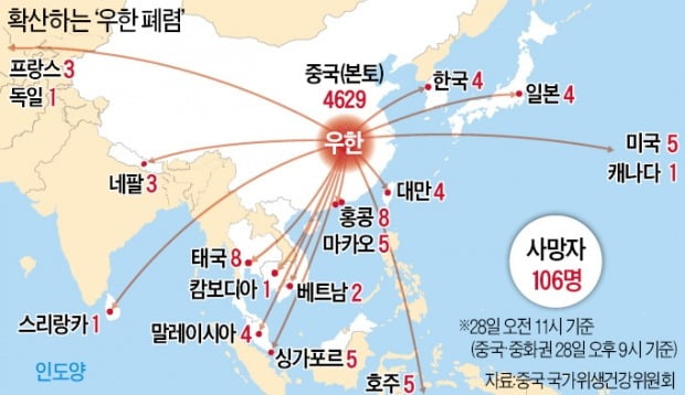 中 하루 새 1885명 확진…"4월말 절정기 때 수십만명 감염될 수도"