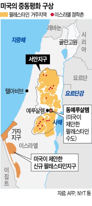 이스라엘 정착촌 주권 대못 박은 트럼프…아랍권 발칵 뒤집혔다 ...