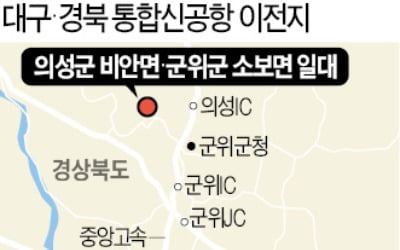 대구·경북 신공항, 의성·군위군 공동 후보지로 확정