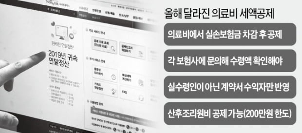 실손보험금 타고 의료비 공제 받으면 가산세?…연말정산 '혼란'