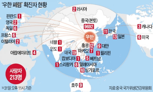 WHO "중국 믿는다"며 여행제한 반대…7시간 뒤 美 "전면 금지"