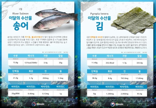 새해 첫 이달의 수산물은 송어·김