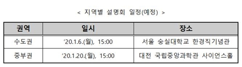 올해 과학기술·ICT 연구에 5조1천929억원 투입