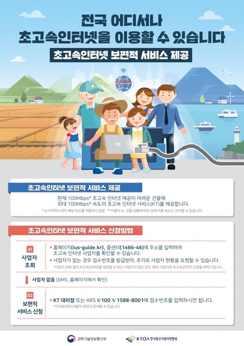 초고속인터넷 사각지대 사라진다…"어디서나 100Mbps 이용가능"