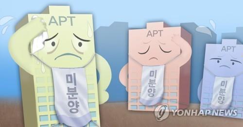 청주시, 6월 '아파트 최장 미분양관리지역' 오명 벗을 가능성