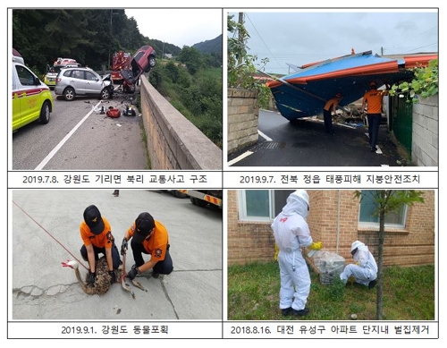 작년 119구조대 출동·구조 건수 증가…하루 평균 273명 구조