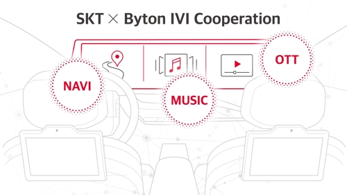 SKT, 모빌리티 사업 가속화…바이톤과 국내 전기차 출시 협력