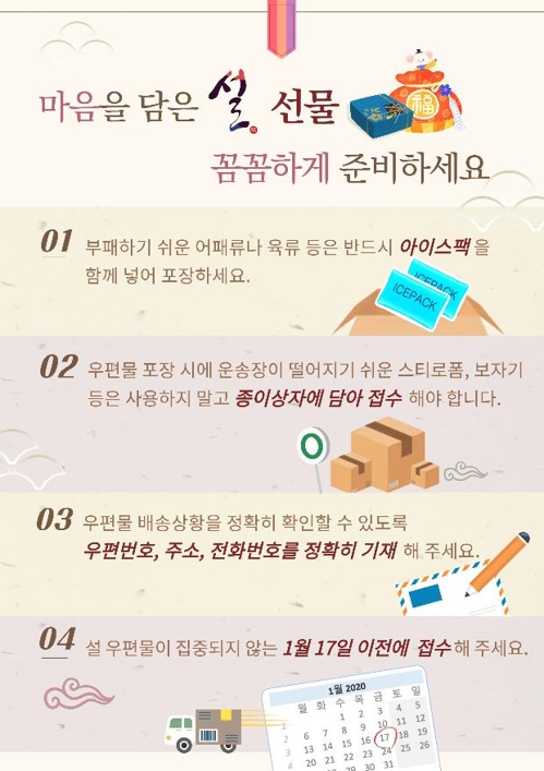 우체국, 설 명절 맞아 집배원 안전대책 시행