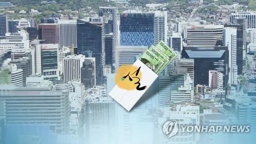 기업 10곳 중 4곳 "설 상여금 없다"…7곳 "경기 나빠져"