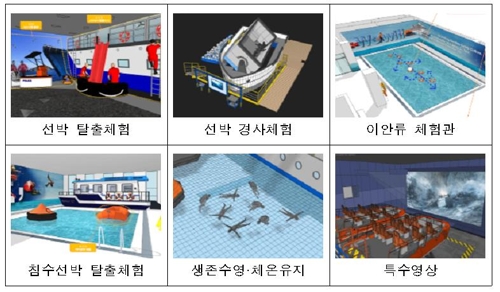 "세월호 재발 막자"…안산·진도에 해양안전체험관 생긴다