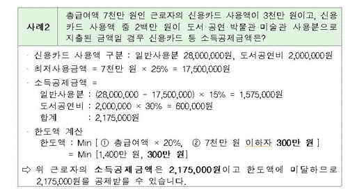 연말정산 간소화 서비스 오늘 개통…산후조리원 자료도 제공