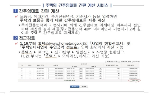 면세사업자 182만명, 다음달 10일까지 수입 등 신고해야