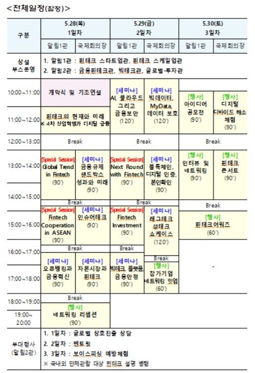 5월 동대문에서 '코리아 핀테크 위크' 열린다