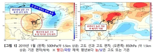 지난해 역대 두 번째로 더웠다…태풍 7개로 '공동 1위'