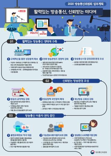 "방송·광고 규제 완화…민간 팩트체크 활성화 지원"(종합)