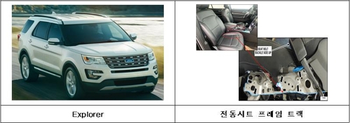포드익스플로러·BMW·프리우스 등 수입차 9개 차종 리콜