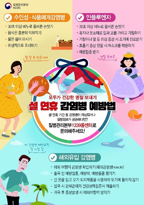 설 명절 'A형간염·독감' 주의…"음식 익혀먹고 예방접종해야"