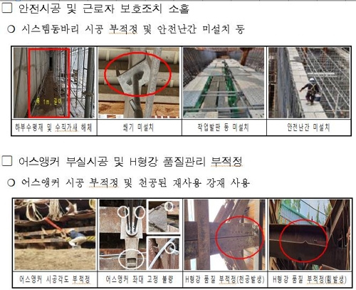 서울시 지하터널 건설공사장 11곳서 안전지침 위반 58건 적발