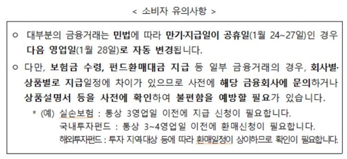 설 연휴 대출만기 연장·은행 이동점포 운영