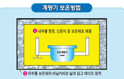 '빈집 티' 지우고 화재예방 철저히…편안한 설 위한 안전수칙은