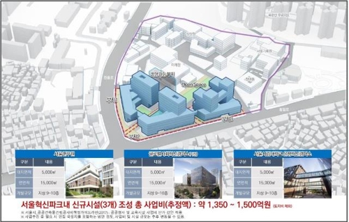 서울시립대 제2캠퍼스, 은평 혁신파크에 생긴다…2025년 준공