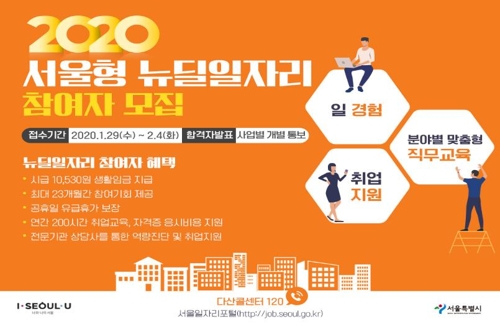 서울시 '월 최대 223만원' 뉴딜일자리 4천600명 선발