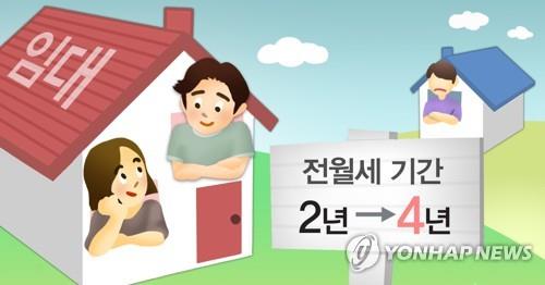 활시위 당겨진 계약갱신청구권·전월세상한제…연내 도입되나