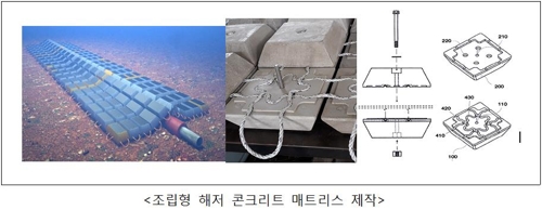 해수부, 해양수산 신기술 11건 인증