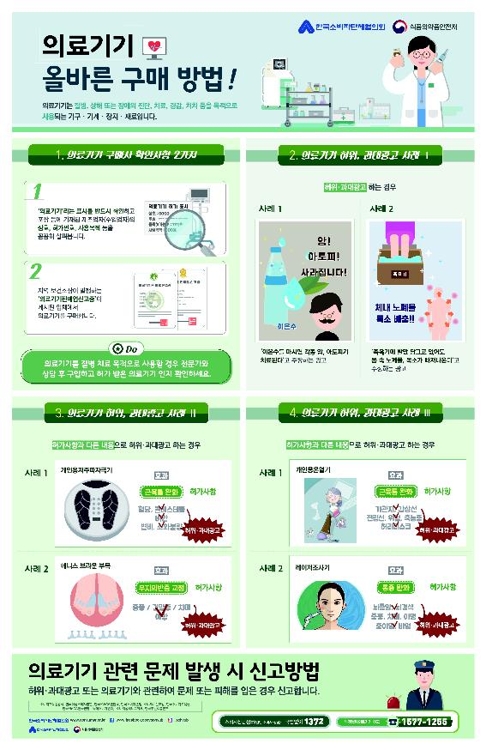 파킨슨 예방 등 거짓·과대광고…의료기기 무료체험방 23곳 적발