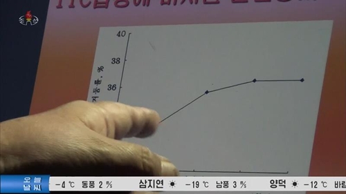 북한, 양덕온천 '흥행몰이'에 화력 집중…날씨예보도 시작