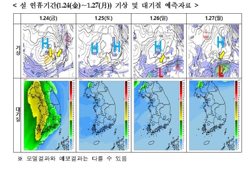 설 연휴 초미세먼지도 한풀 꺾여…24일 일부 지역만 나쁨