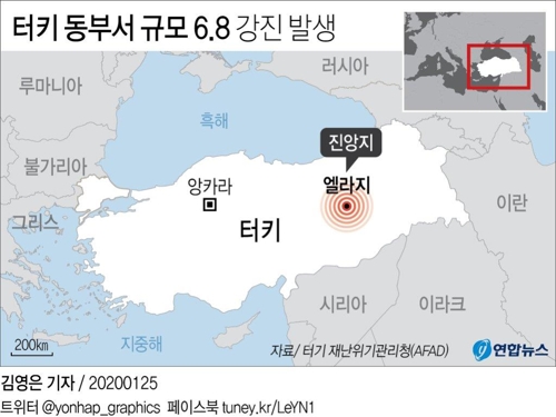 푸틴, 터키 지진 관련 에르도안에 위로 전문