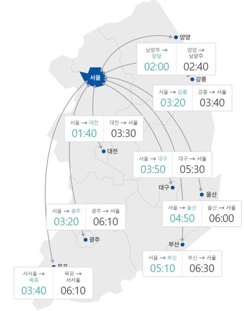 부산→서울 6시간50분…전국 고속도로 곳곳에서 본격 정체