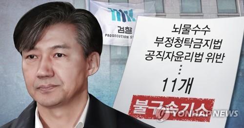 조국 '가족비리 의혹' 첫 재판 연기…'감찰무마 의혹'과 병합(종합)