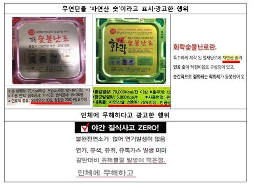 무연탄을 자연산 숯으로 속인 난로 제조업체 검찰 고발