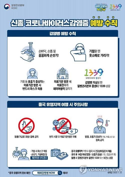 경북 '신종코로나' 의심 신고 44명…전날보다 18명 증가
