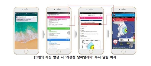 "기상특보, 푸시 알림으로 확인하세요"…기상청 앱 서비스 개시