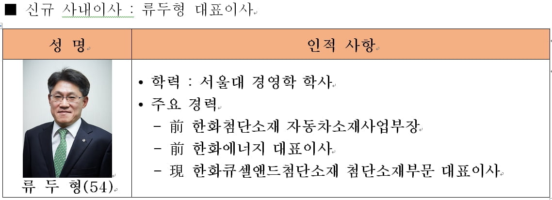 한화솔루션 공식 출범...큐셀·첨단소재 부문 각자대표 체제 운영