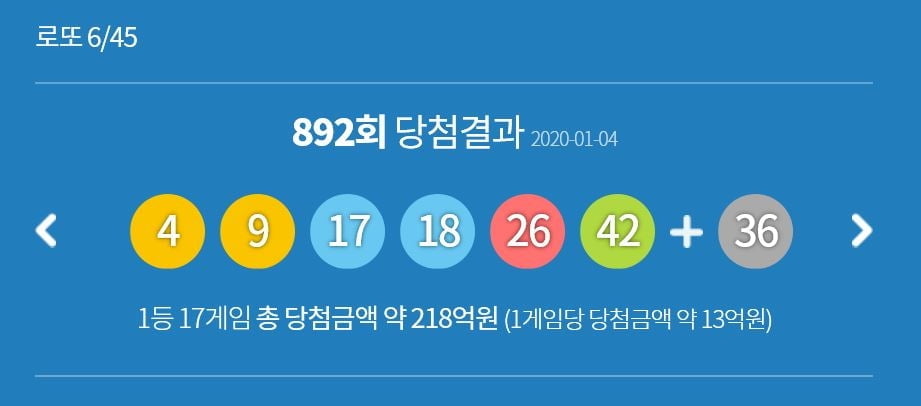 892회 로또 1등 17명 12억8천만원...당첨지역은