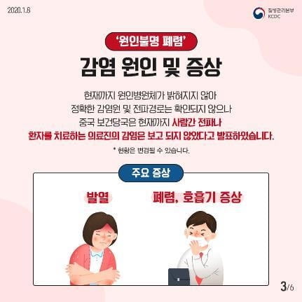 원인불명 `우한 폐렴` 확진 1주일이 고비… 의심 증상은?