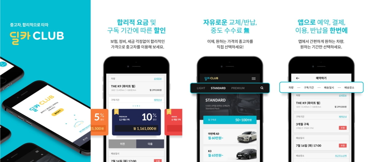 현대캐피탈, 국내 최초 중고차 구독서비스 `딜카클럽` 출시