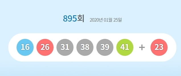 로또 895회 당첨번호 1등 `12명` 19억 3천만원