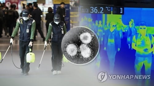 `우한폐렴` 확진자 2744명…중국行 항공 환불수수료 면제