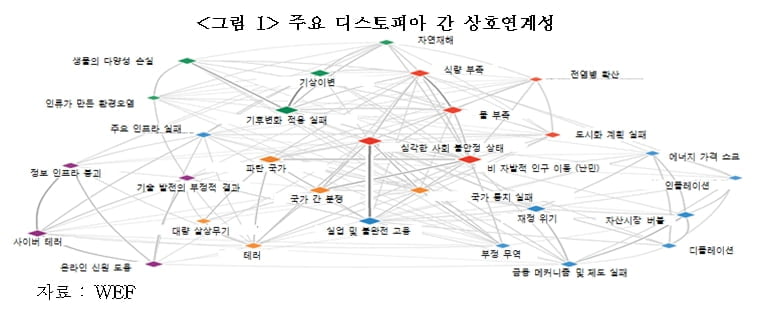 中, 디스토피아 ‘우한 폐렴’ 파장…제3의 천안문 사태로 번지나 [국제경제읽기 한상춘]