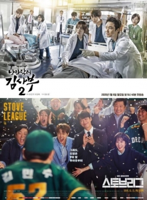 [TEN 이슈] &#39;스토브리그&#39; 이어 &#39;김사부2&#39;까지...시청률 대박 SBS, 기대작 줄줄이 대기 중