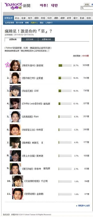 장근석 주연 <매리는 외박중>, 대만서 케이블 시청률 1위