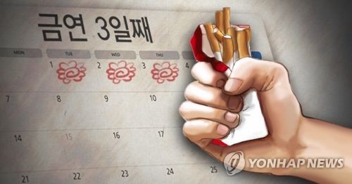 금연 후 '사흘째'가 가장 큰 고비…"최소 한 달 버텨야"